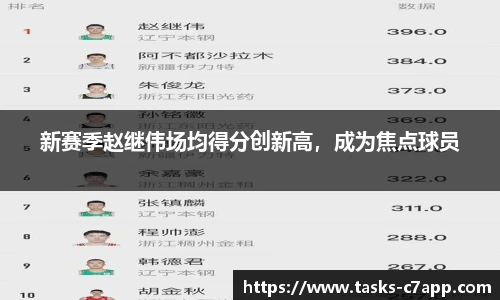 c7娱乐官方网站