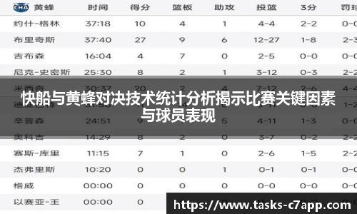c7娱乐官网